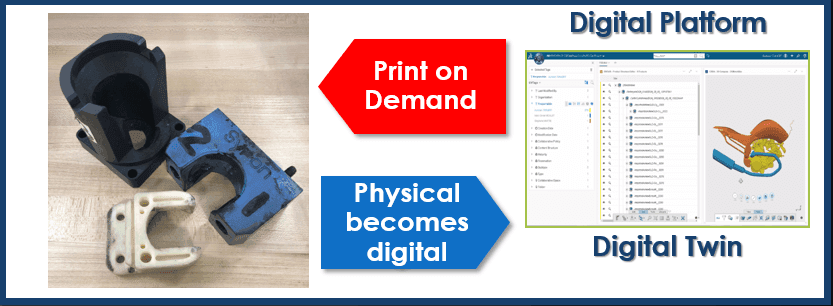 Create A Digital Inventory